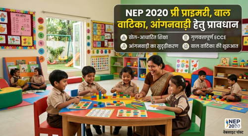 NEP 2020 प्री प्राइमरी, बाल वाटिका, आंगनवाड़ी हेतु प्रावधान 